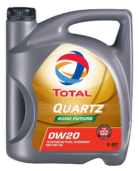 total